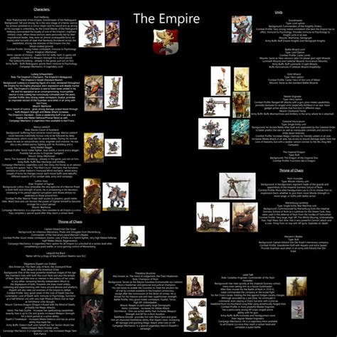 Empire Total War Graphics Locked : r/totalwar .